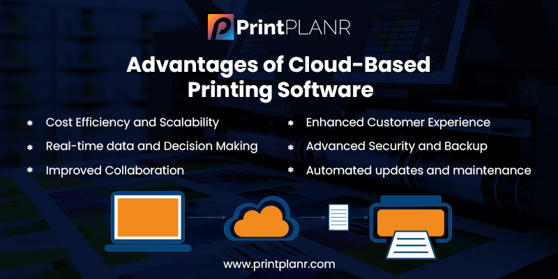 Advantages-of-Cloud-Based-Printing-Software Advantages-of-Cloud-Based-Printing-Software