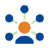 CRM